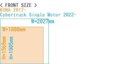 #KONA 2017- + Cybertruck Single Motor 2022-